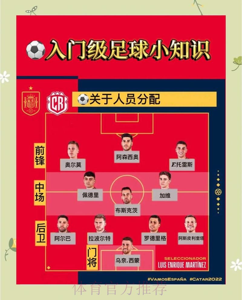 2026世界杯投注指南：新手必读操作要点